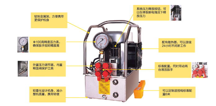 液压扳手专用电动泵各部件功能及名称
